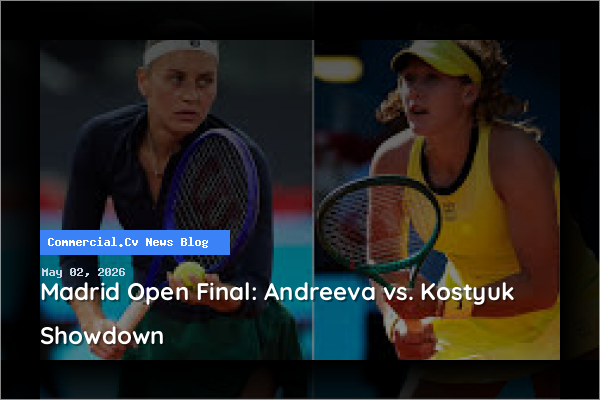 Madrid Open Final: Andreeva vs. Kostyuk Showdown